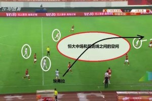  亚特兰大边路突破犀利撕开对手防线缺口